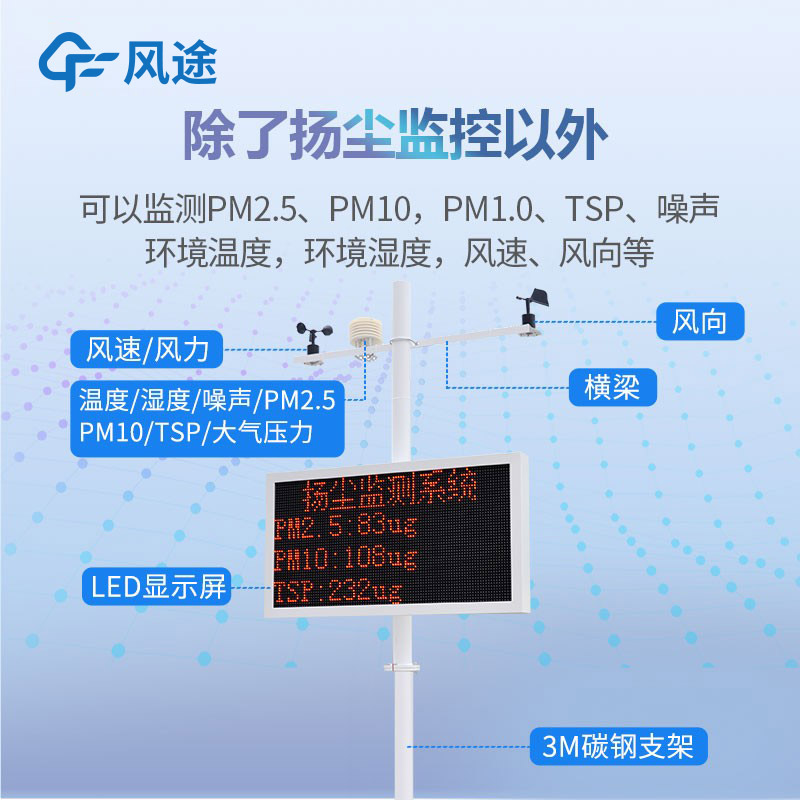 揚(yáng)塵檢測儀多少錢？